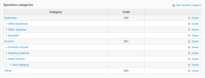category hierarchy.png